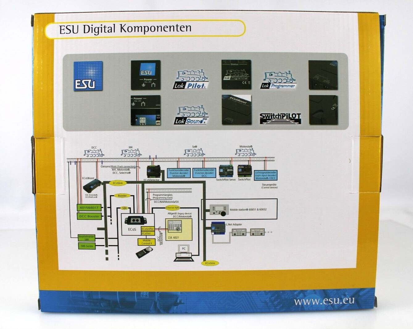 ESU 53452 LokSound LokProgrammer Sound Programmer W/USB cable, US Power Supply